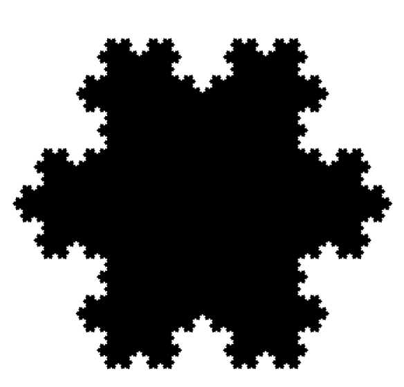Figure 1. The Koch Snowflake